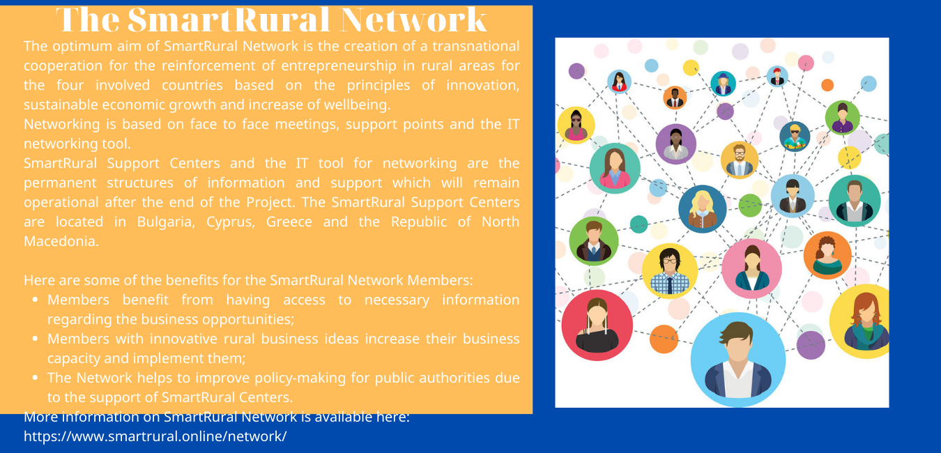 Smart Rural Provider SmartRural Network – SmartRural Enterpreneurship